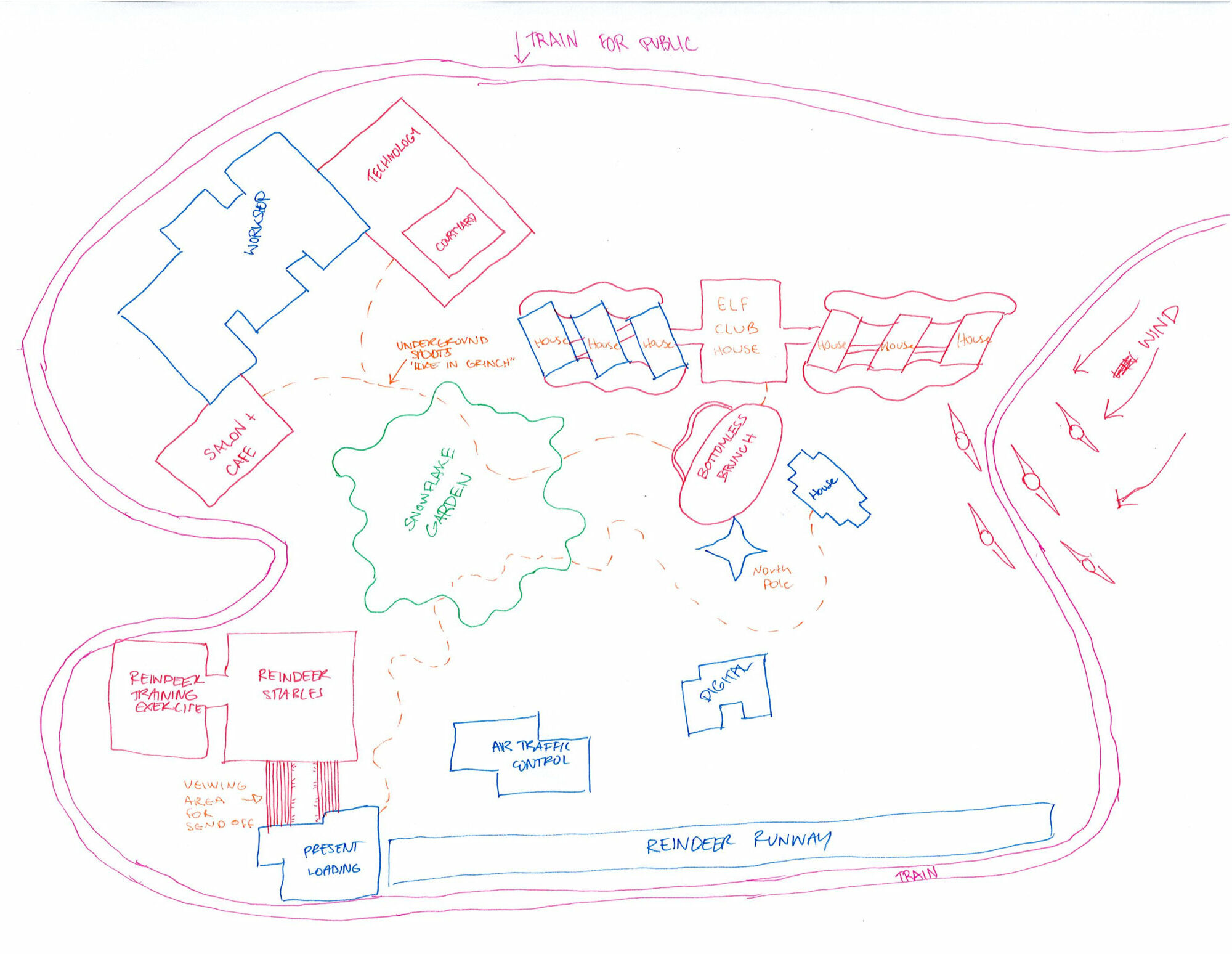 Christmas Master Plan – Fulton Trotter Architects